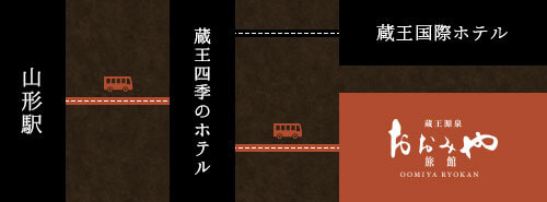 山形駅からおおみや旅館まで無料送迎いたします。